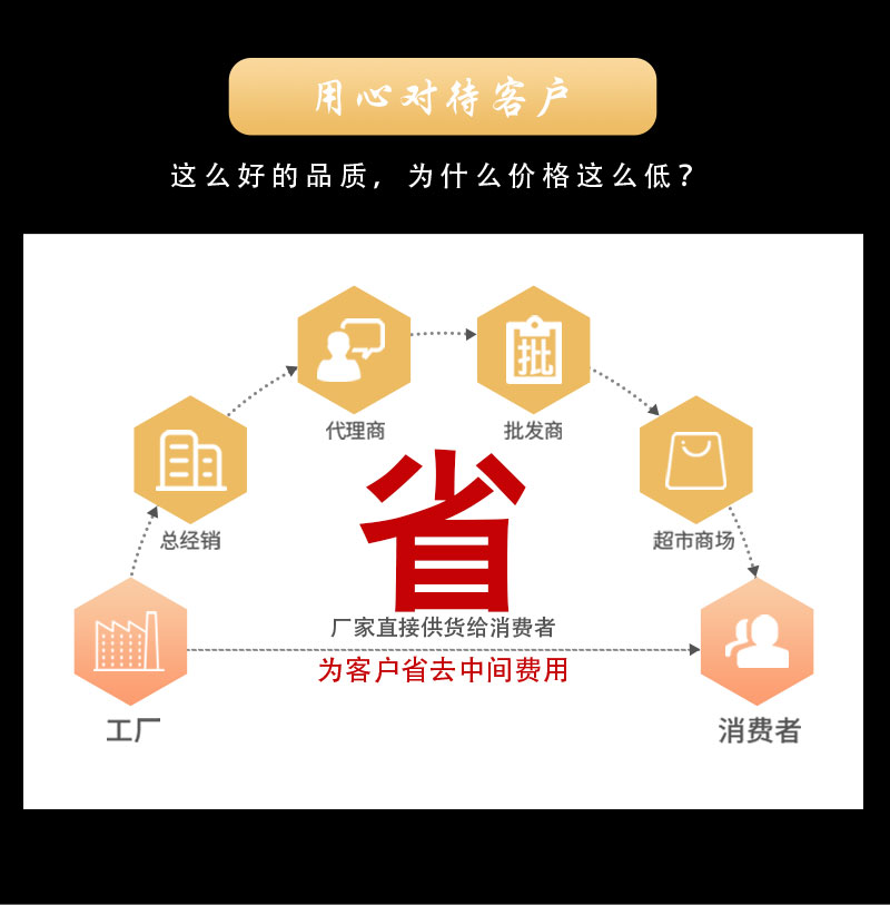 派力特管業(yè)